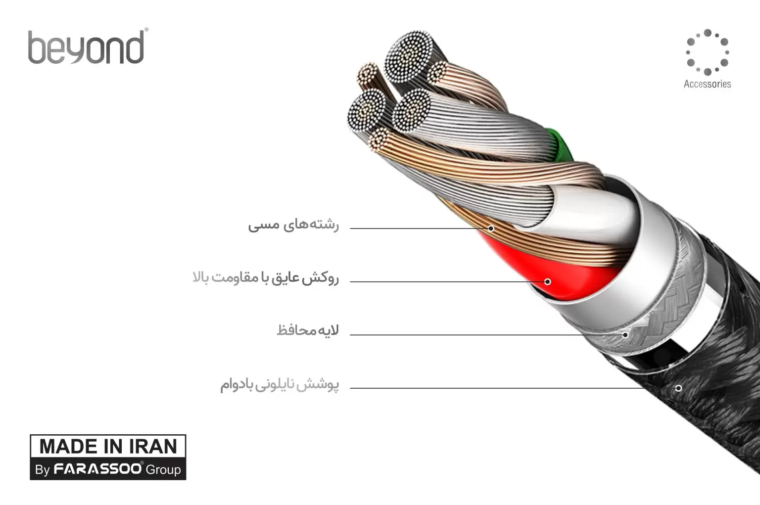 کابل شارژ و دیتا یو اس بی به میکرو بیاند BUM-301 گارانتی 18 ماهه شرکتی 1 متری