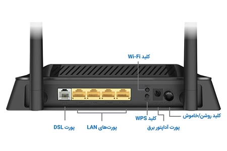 مودم روتر VDSL ADSL نتربیت NSL-224