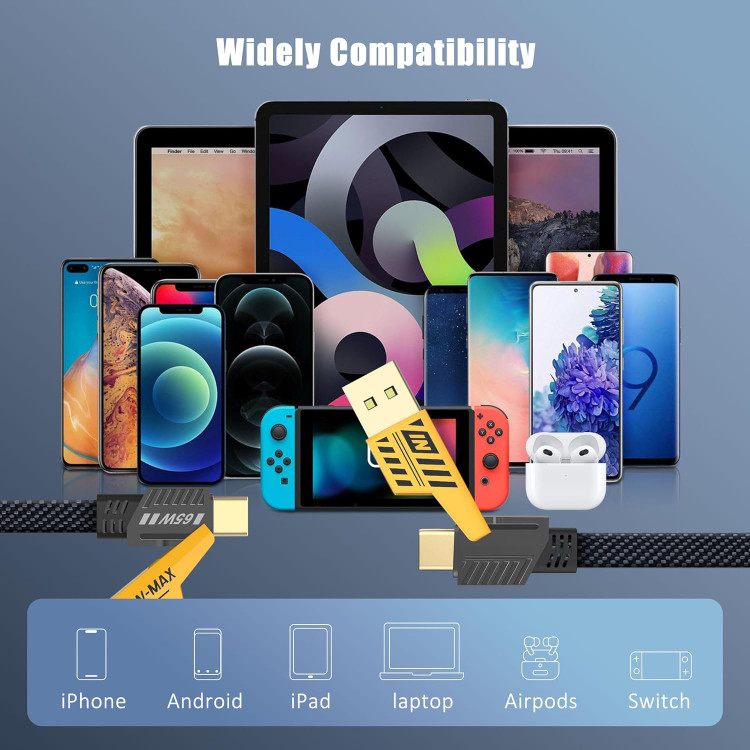 کابل شارژ سریع و دیتا چند کاره 4in1 Lightning, Type-C, Pro, PD